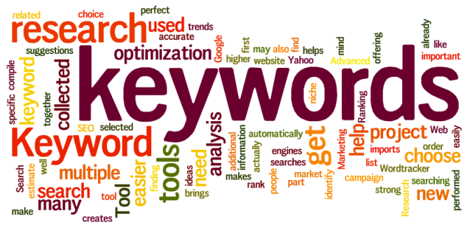 Keywords Nedir ?